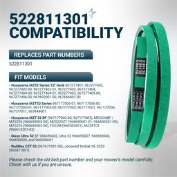 [Grip120] 522811301 Deck Belt for 52" Husqvarna MZ52 MZT52 MZT 52 BF MZ5226BF Dixon RedMax Zero-Turn Mowers - Replaces 522811301 Mower Belt | 148.5" x 5/8" thumbnail 5