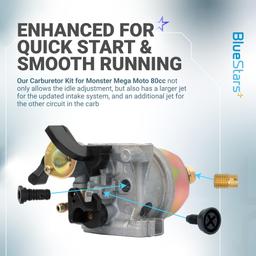 Carburetor Kit for Monster Mega Moto 79cc 80cc 97cc 105cc Mini Bike MMB80 MMB105 Motovox MBX10 Baja DB30 Coleman B100 RT100 Go Kart Carb Engine | w/Main Jet Throttle Cable thumbnail 6