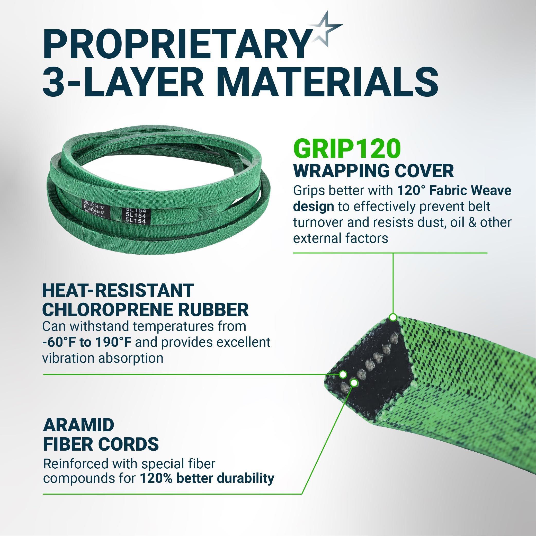 [Grip120] 604711 577503601 Deck Belt for 60" Hustler Raptor SD 932541 933119 933127 934562 934612 Big Dog Alpha MP Husqvarna Lawn Mowers | 154" x 5/8" image 4