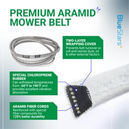109-9023 Deck Belt Replacement for Exmark 72 Inch Deck Lazer Z X, Next Lazer Z Series Zero-Turn Mowers - Replaces 1099023 135-5777 135-5777-SL | 5/8" x 219" thumbnail 5