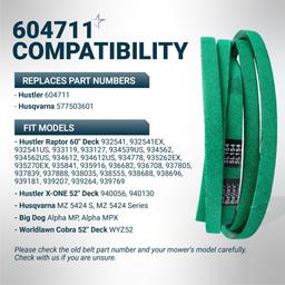 [Grip120] 604711 577503601 Deck Belt for 60" Hustler Raptor SD 932541 933119 933127 934562 934612 Big Dog Alpha MP Husqvarna Lawn Mowers | 154" x 5/8" thumbnail 5