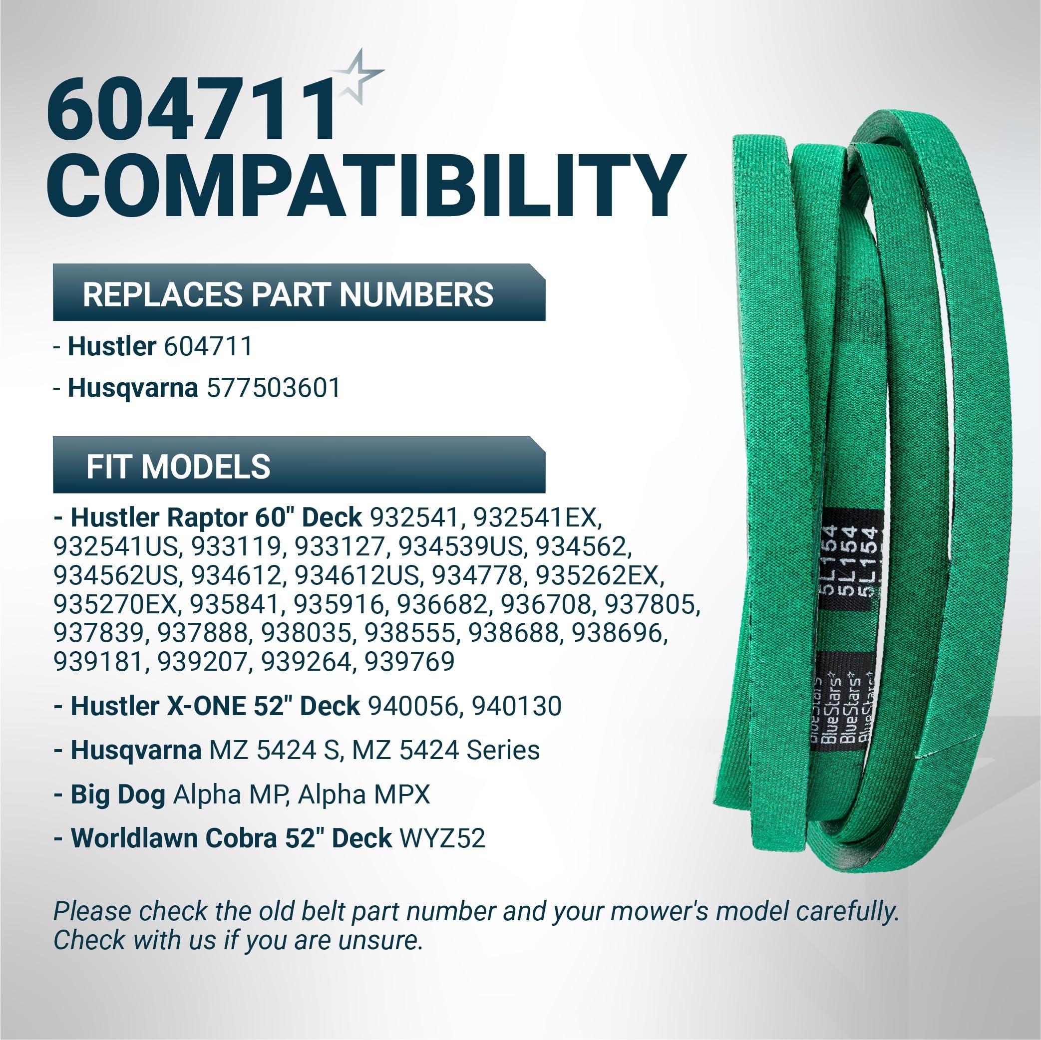 [Grip120] 604711 577503601 Deck Belt for 60" Hustler Raptor SD 932541 933119 933127 934562 934612 Big Dog Alpha MP Husqvarna Lawn Mowers | 154" x 5/8" image 5