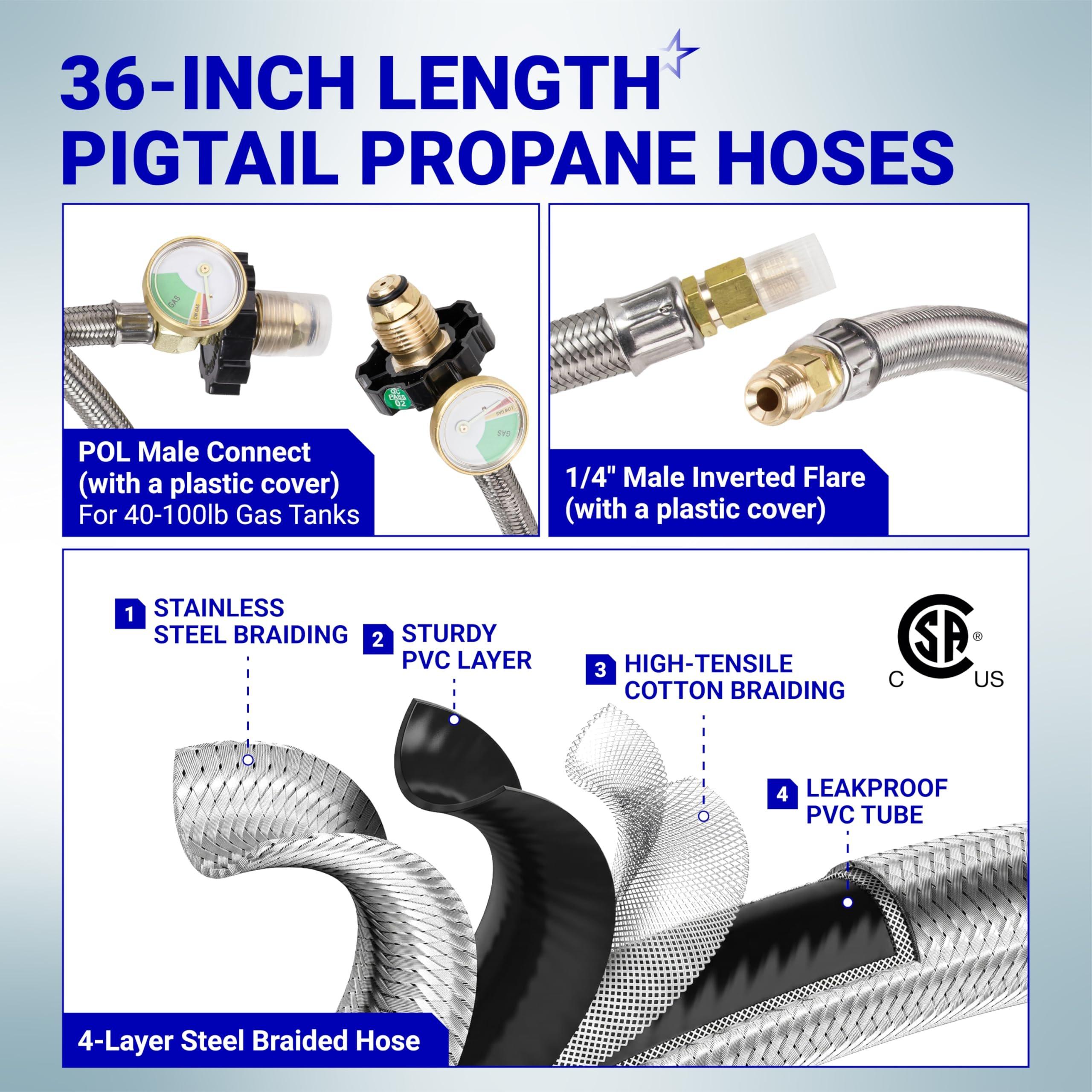 2-Stage Automatic Changeover LP Propane Gas Regulator with 36" Pigtail Hoses with Gauge POL Connect 100lb Propane Tank Regulator 1/4" Inverted Male Flare for RV Trailer Camper | CSA Certified image 5