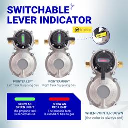 2-Stage Automatic Changeover LP Propane Gas Regulator with 36" Pigtail Hoses with Gauge POL Connect 100lb Propane Tank Regulator 1/4" Inverted Male Flare for RV Trailer Camper | CSA Certified thumbnail 4