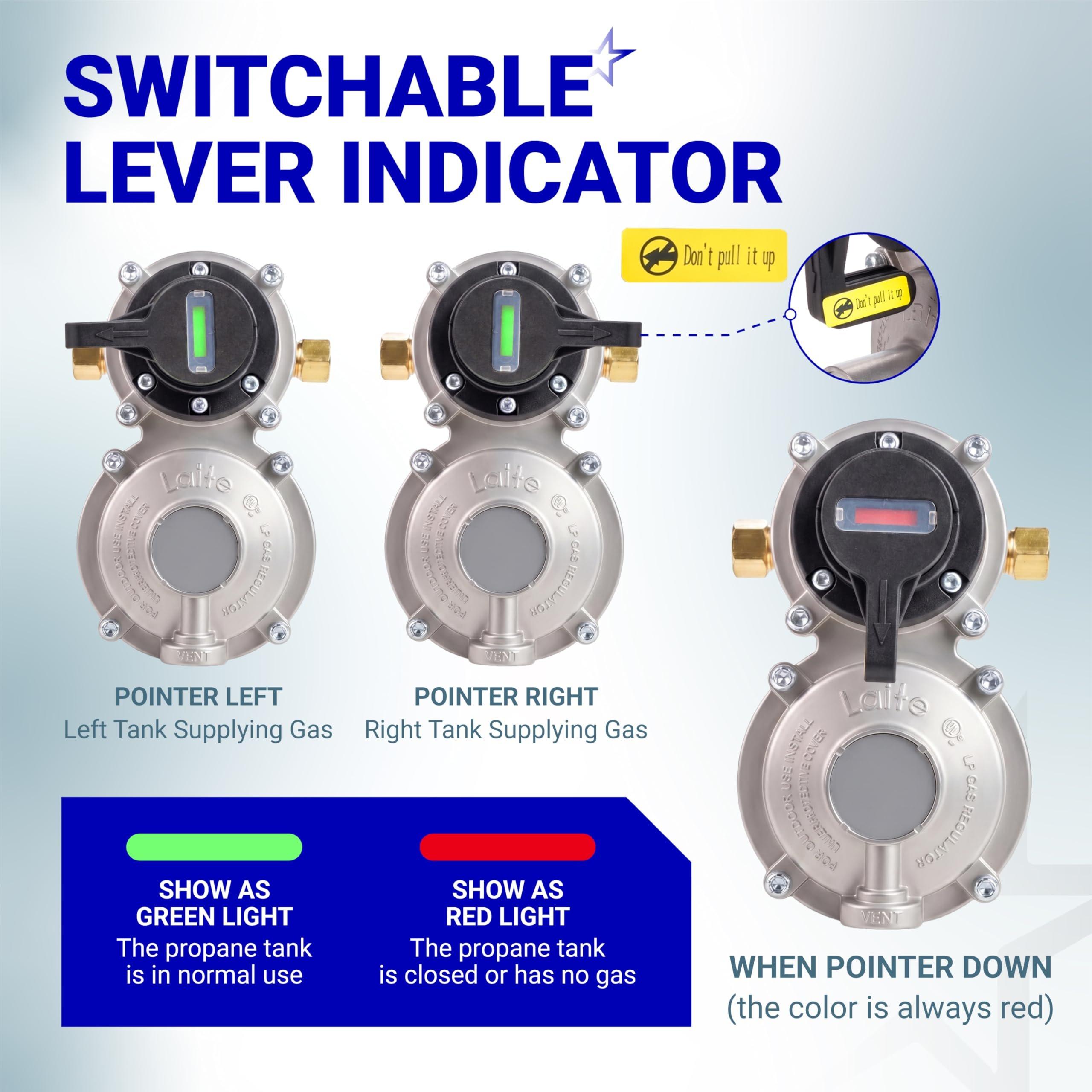 2-Stage Automatic Changeover LP Propane Gas Regulator with 36" Pigtail Hoses with Gauge POL Connect 100lb Propane Tank Regulator 1/4" Inverted Male Flare for RV Trailer Camper | CSA Certified image 4