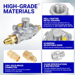 1/2" Gas Pressure Regulator, Adjustable Natural Gas and Liquefied Interchange Pressure Regulator with 2 Brass 1/2" NPT Conversion Adapters for NG/LPG Applications Grill, Heater, Oven, Stove thumbnail 7