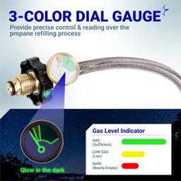 2-Stage Automatic Changeover LP Propane Gas Regulator with 36" Pigtail Hoses with Gauge POL Connect 100lb Propane Tank Regulator 1/4" Inverted Male Flare for RV Trailer Camper | CSA Certified thumbnail 6