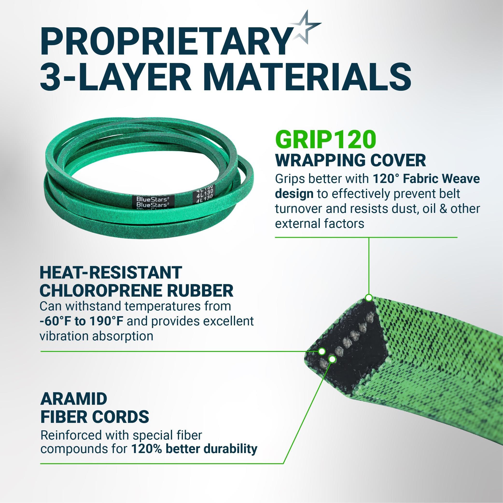 [Upgraded Grip120] BlueStars 7200523 Deck Belt - for 42 Inch Ariens 07200523 Ikon-X Ikon XD XL | 42" Gravely ZT42 ZTX42 ZTXL42 Lawn Mower - Replaces Toro 93-3884 Mower Belt Aramid Cord 130" x 1/2" image 4