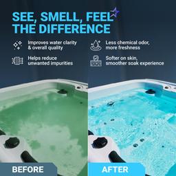 Hot Tub Silver Ion Cartridge - Mineral Sticks for Hot Springs Spa, Spa Silver Ion Ag+ Cartridge, Freshwater Mineral Sanitizer Keep Water Crystal-Clear for 4 Months | Pack of 3 thumbnail 6