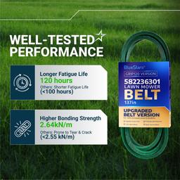 [Grip120] 582236301 Deck Belt for 54" Husqvarna, 48" MTD Cub Cadet, Gravely, Ariens Lawn Mower - Replaces 954-04329 754-04329 | 137" x 1/2" thumbnail 3