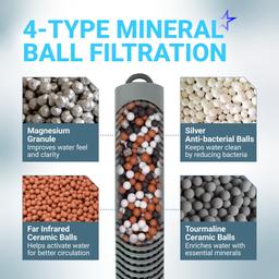 Hot Tub Silver Ion Cartridge - Mineral Sticks for Hot Springs Spa, Spa Silver Ion Ag+ Cartridge, Freshwater Mineral Sanitizer Keep Water Crystal-Clear for 4 Months | Pack of 3 thumbnail 7
