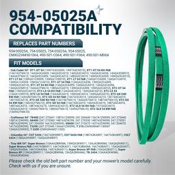 [Grip120] 954-05025A Deck Belt for 54" Lawn Mower Decks - Fits Cub Cadet XT1 GT54 ST54, Troy-Bilt TB2454, Craftsman T8400, V-Belt - Replaces 754-05025A 954-05025 | 5/8" x 139" thumbnail 5