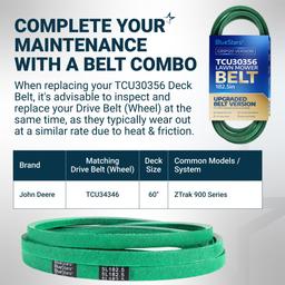 [Grip120] TCU30356 Deck Belt for John Deere Z915B Z915E Z920M Z930M Z950M Z960M Z970R ZTrak Mowers, Mower Blade Belt - Replaces TCU35604 | 5/8" x 182.5" thumbnail 7