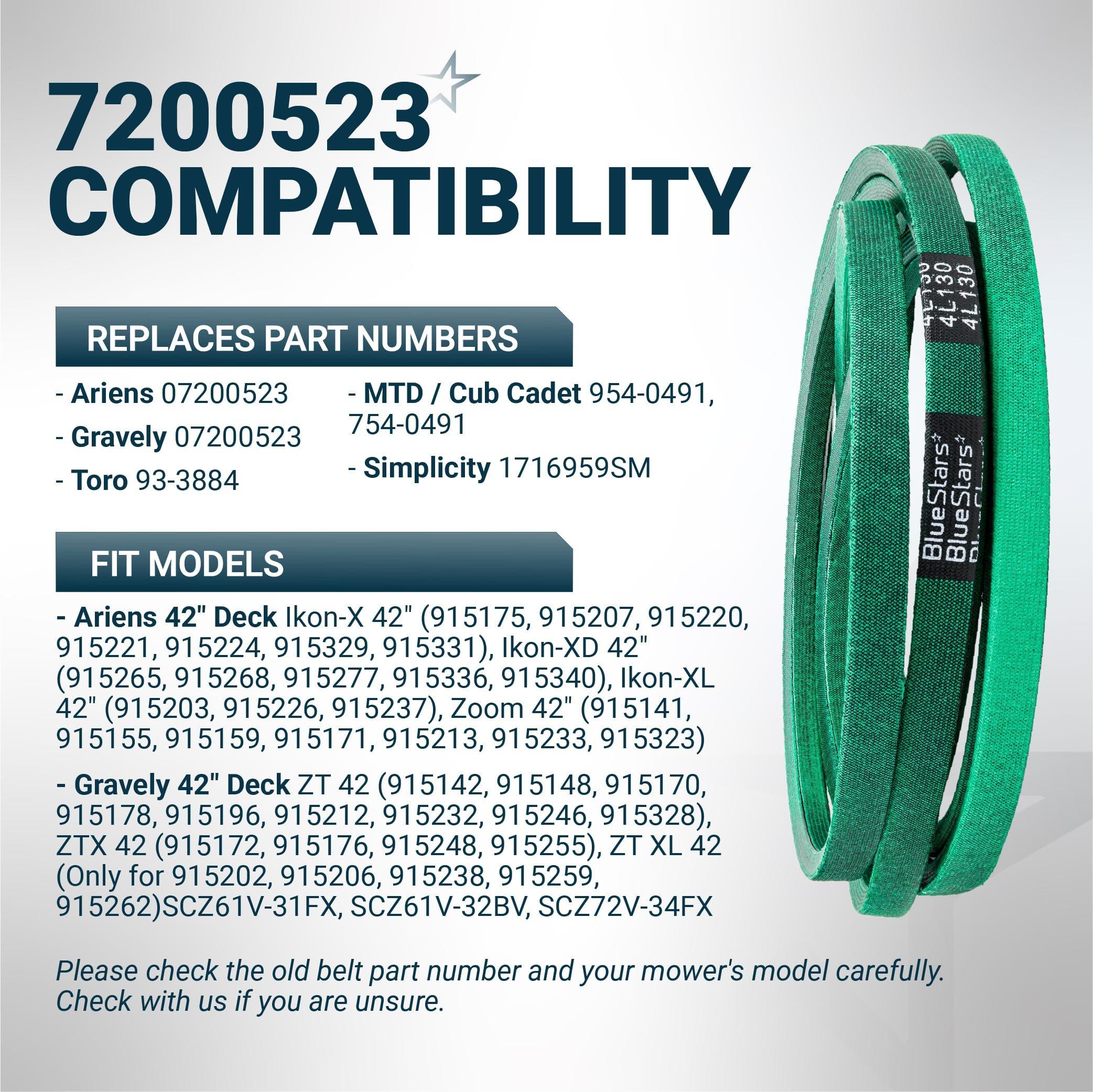 [Upgraded Grip120] BlueStars 7200523 Deck Belt - for 42 Inch Ariens 07200523 Ikon-X Ikon XD XL | 42" Gravely ZT42 ZTX42 ZTXL42 Lawn Mower - Replaces Toro 93-3884 Mower Belt Aramid Cord 130" x 1/2" image 5