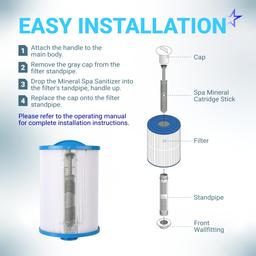 Hot Tub Silver Ion Cartridge - Mineral Sticks for Hot Springs Spa, Spa Silver Ion Ag+ Cartridge, Freshwater Mineral Sanitizer Keep Water Crystal-Clear for 4 Months | Pack of 2 thumbnail 2
