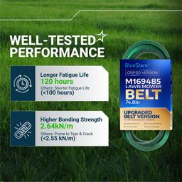 [Grip120] M169485 Primary Deck Belt for John Deere X330 X350 X354 X370 X380 X390 X394, X570 X580 X584 X590 Lawn Tractors, Mower Belt - Replaces UC39236 | 5/8" x 74.8" thumbnail 3
