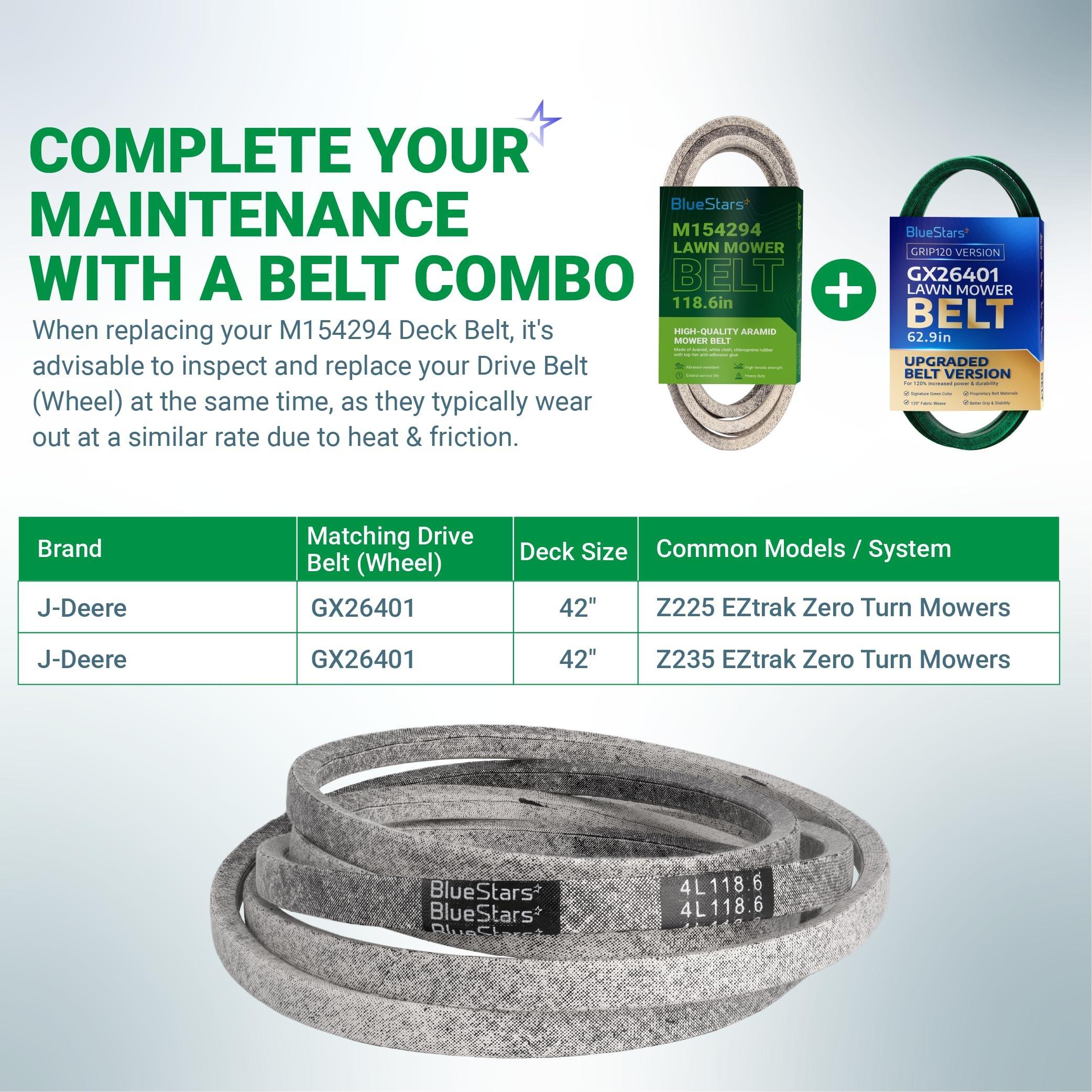 M154294 Deck Belt - Compatible with John Deere 42" Z225 Z235 EzTrak Zero-Turn Mowers with 42" Mower Deck | 1/2" x 118.6" image 4