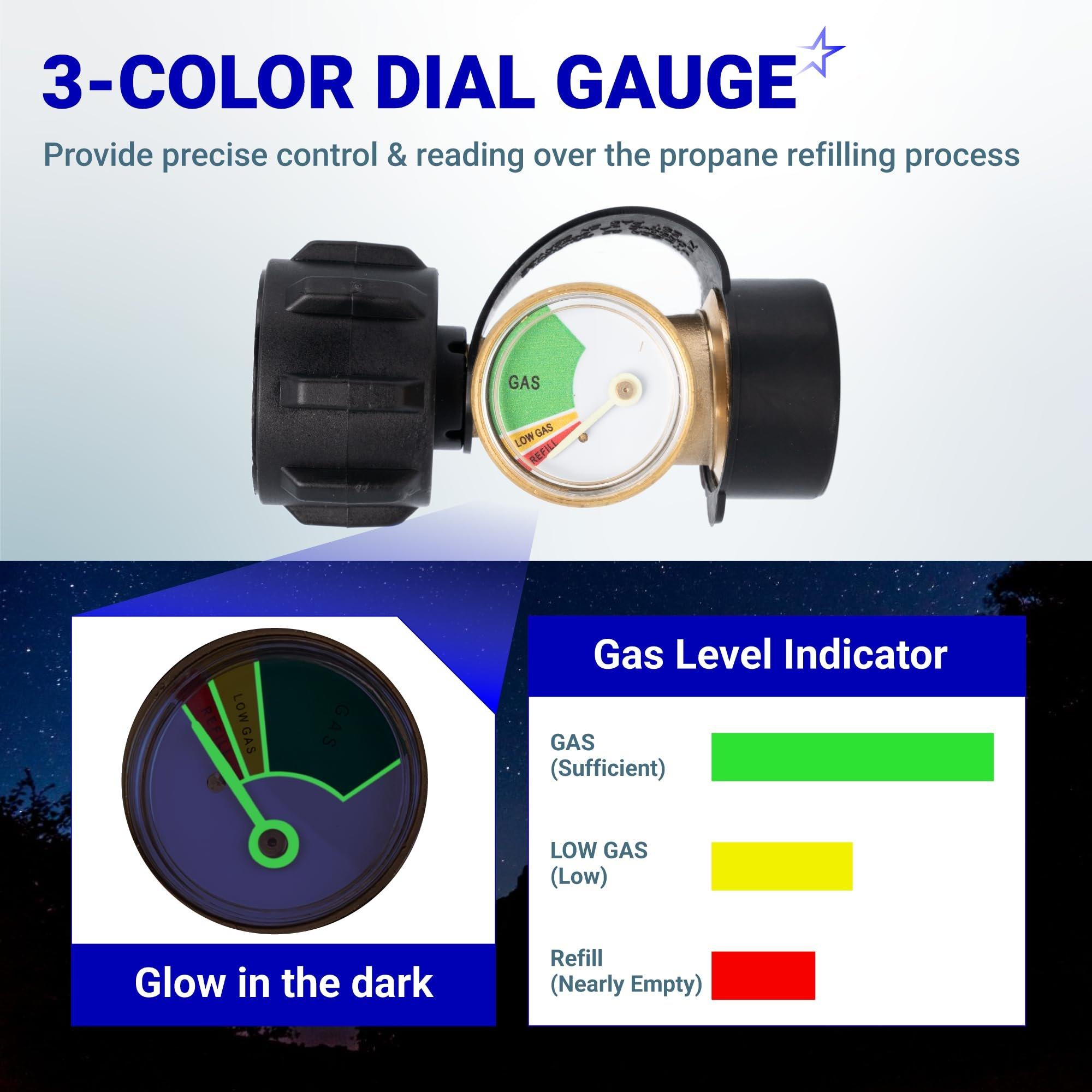 Propane Tank Gauge Level Indicator for 5-40lb Tanks with QCC1/Type Connection for RV Camper, Cylinder, BBQ Gas Grill, Heater, Fire Pit image 5