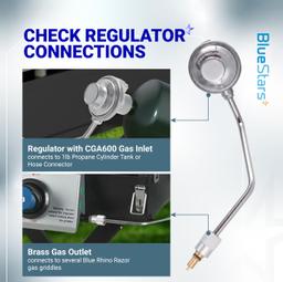 Griddle Regulator Replacement for Blue Rhino Razor 2 Burner Griddle GGC2030M 25" Outdoor Portable Propane Gas Grill Griddle GGC2030L GGT2130M GGT2131M GGT2160M Grill Adapter Regulator thumbnail 1