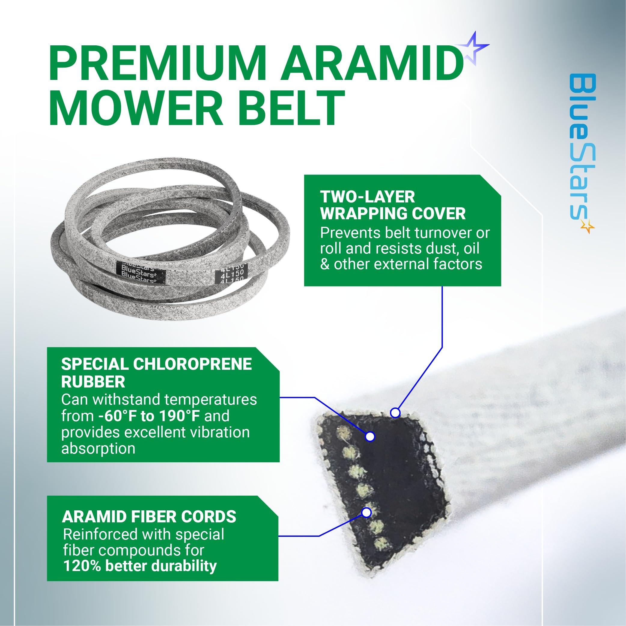 M154295 M158130 Deck Belt - Compatible with J-Deere Z245 Z425 Z445 EzTrak Zero-Turn Mowers with 48-inch Mower Deck, J-Deere D140 D155 D160 44-inch Snow Blower | 1/2" x 150" image 5