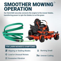 [Grip120] 041-1470-00 Deck Belt for 48” Bad Boy ZT Elite MZ Magnum Maverick HD Compact Loutlaw CZT Elite and 50” ZT CZT - Aramid Cord Mower Belt | 5/8” x 149.75” thumbnail 8
