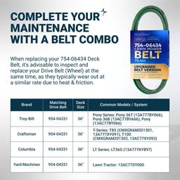[Grip120] 754-06434 Deck Belt for 36" Deck Troy Bilt 36 Pony 36T Pony 36B Craftsman T85 T100 - Replaces CMXGZAM501100 490-501-M100 | 1/2”x79.4 thumbnail 7