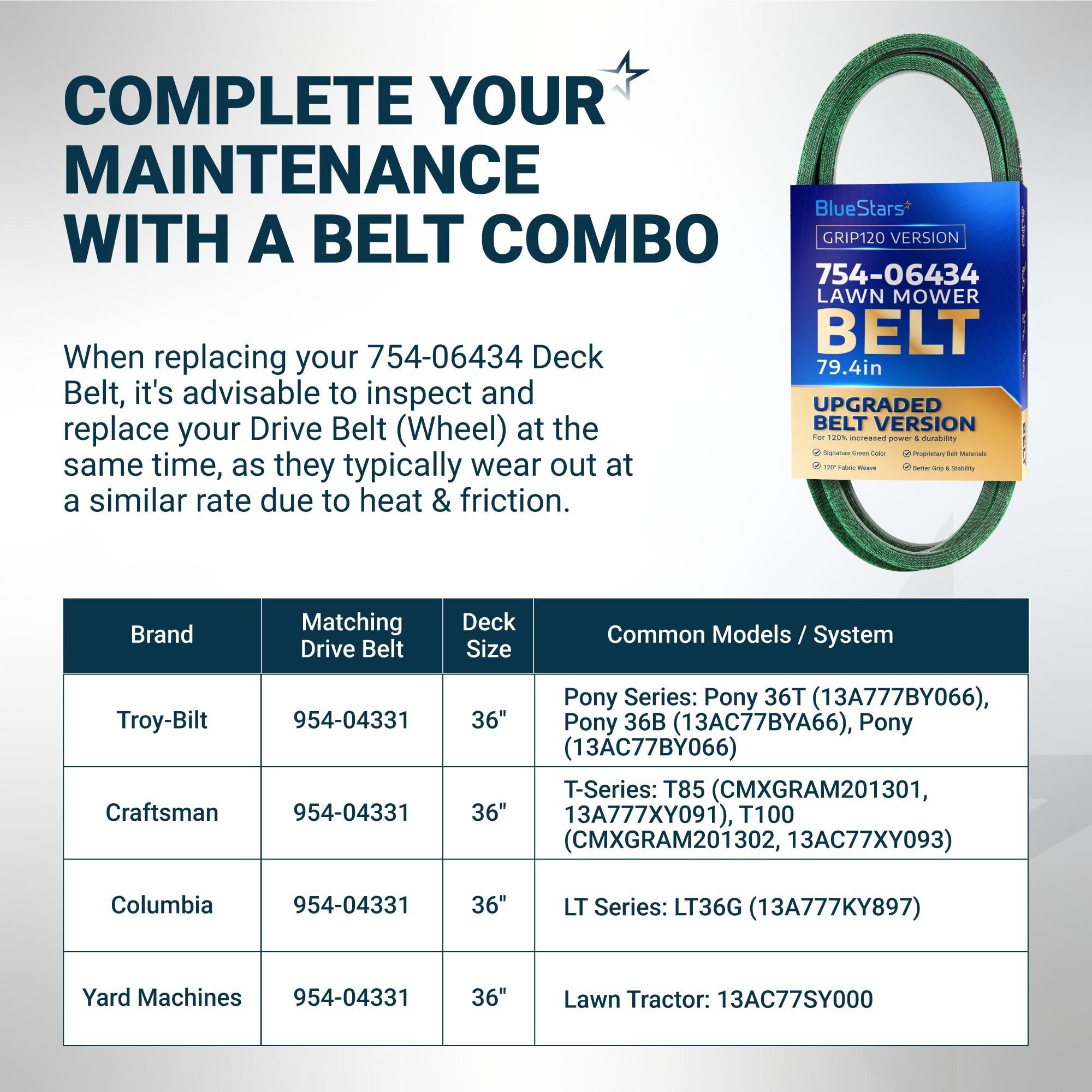 [Grip120] 754-06434 Deck Belt for 36" Deck Troy Bilt 36 Pony 36T Pony 36B Craftsman T85 T100 - Replaces CMXGZAM501100 490-501-M100 | 1/2”x79.4 image 7