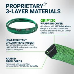 [Grip120] M144044 Drive Belt for John Deere X300 X304 X310 X320 X324 X340 X360 X380 X390, LT150 LT160 LT170 LT180 LT190 Lawn Tractors, Traction Belt | 1/2" x 91.02" thumbnail 4