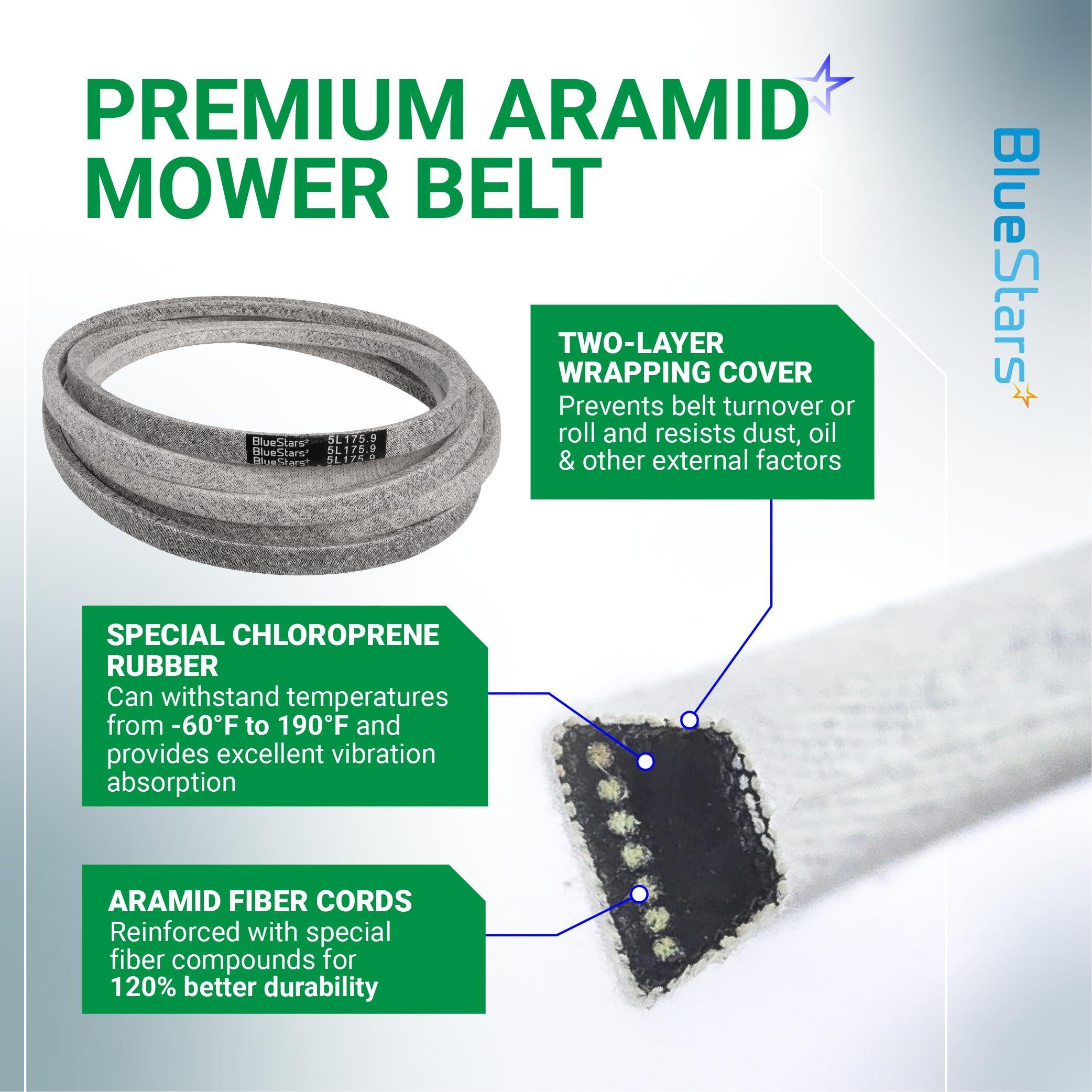115-4971 Deck Belt Replacement for Toro Titan 54" ZX5400 MX5400 ZX5420 MX5480 ZX5450 74832 74862 74882 74822 74848 74852 Zero Turn Mower - Replaces 133-1167 | 5/8" x 175.9" image 5