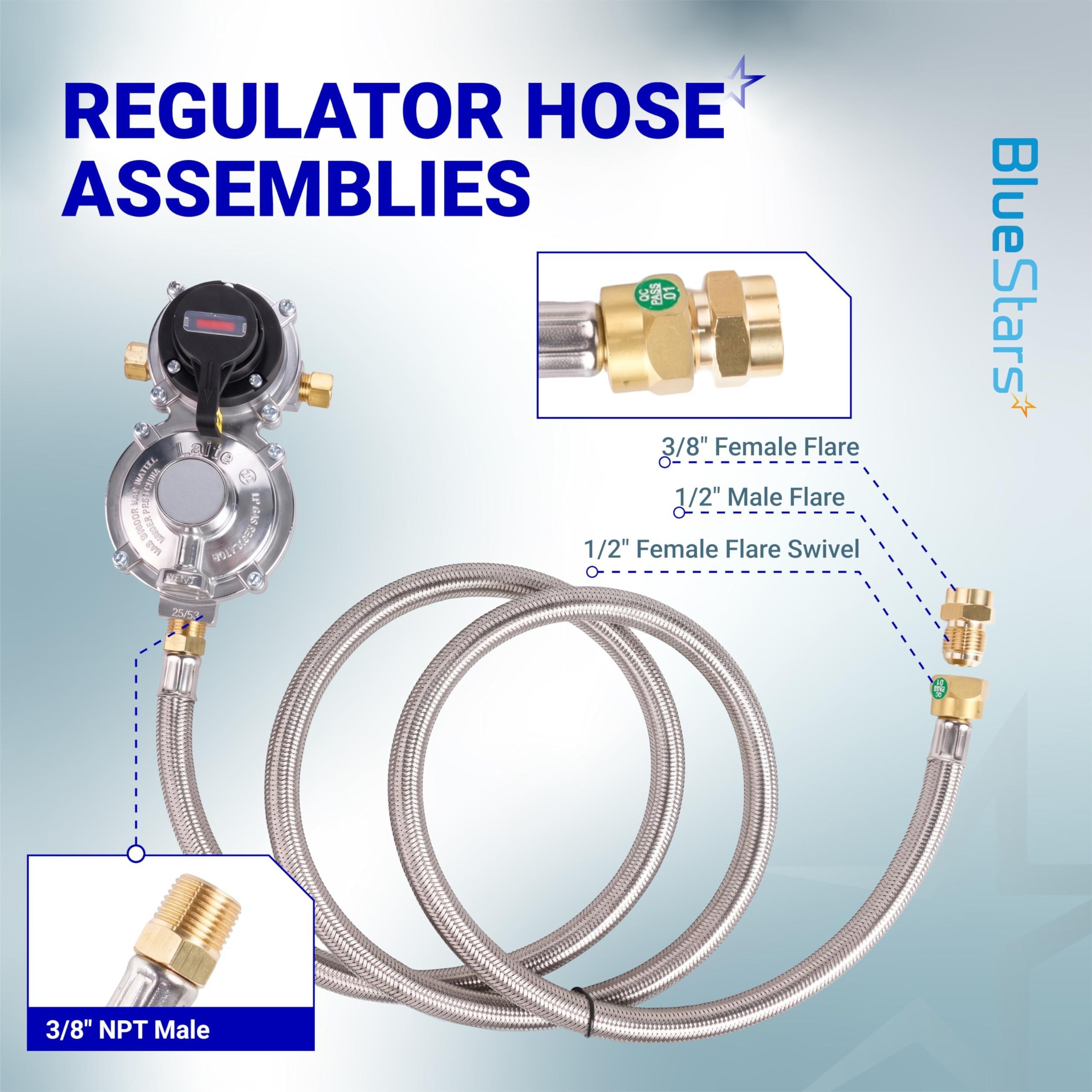 2-Stage Automatic Changeover LP Propane Gas Regulator with Two 18" Pigtail Hoses with Gauge & 4FT Outlet Regulator Stainless Hose 1/4 Inverted Male Flare for RV Camper Trailer | CSA Certified image 3