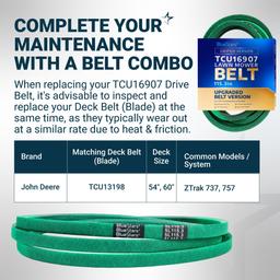 [Grip120] TCU16907 Drive Belt for John Deere ZTrak 737 757 Zero Turn Mowers, Traction Drive V-Belt Replacement | 5/8" x 115.3" thumbnail 7