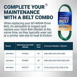 [Grip120] M144044 Drive Belt for John Deere X300 X304 X310 X320 X324 X340 X360 X380 X390, LT150 LT160 LT170 LT180 LT190 Lawn Tractors, Traction Belt | 1/2" x 91.02" thumbnail 7