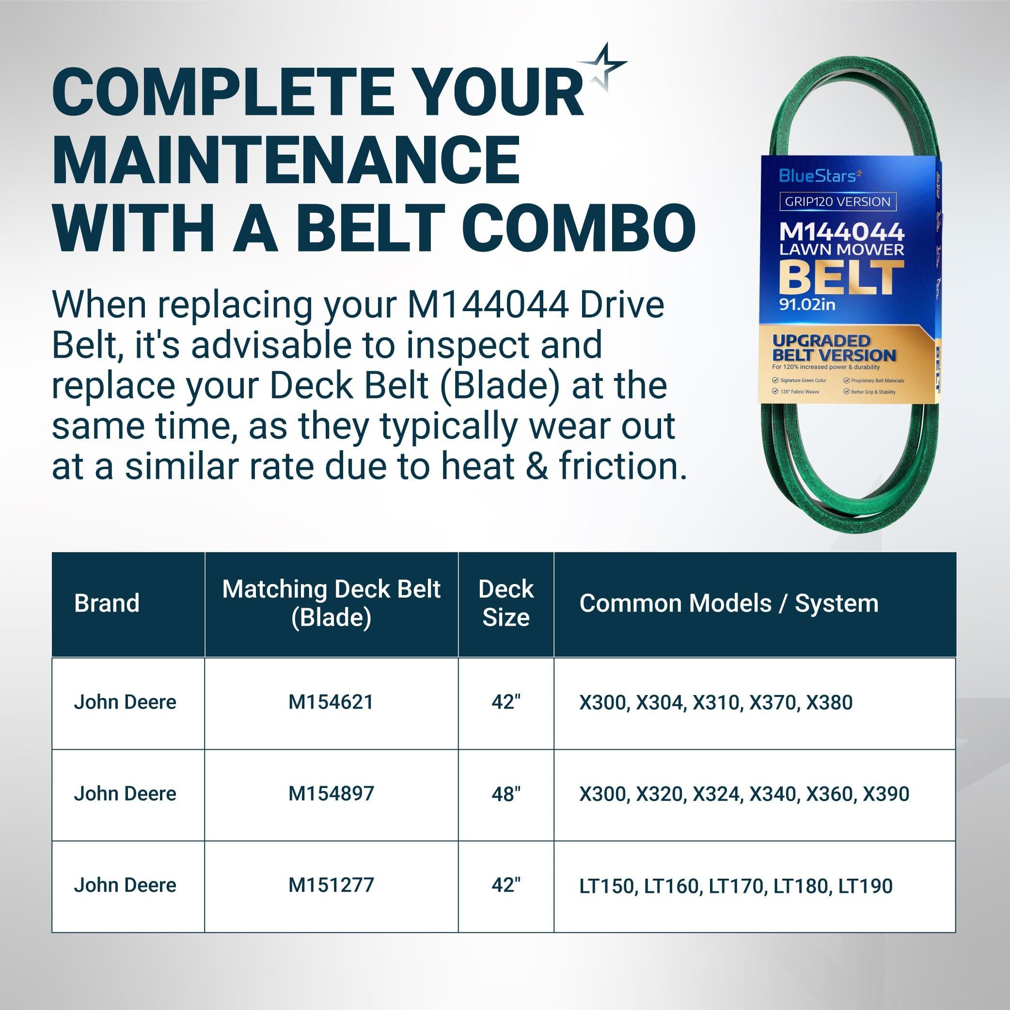 [Grip120] M144044 Drive Belt for John Deere X300 X304 X310 X320 X324 X340 X360 X380 X390, LT150 LT160 LT170 LT180 LT190 Lawn Tractors, Traction Belt | 1/2" x 91.02" image 7