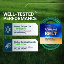 [Grip120] TCU16907 Drive Belt for John Deere ZTrak 737 757 Zero Turn Mowers, Traction Drive V-Belt Replacement | 5/8" x 115.3" thumbnail 3
