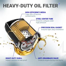 28463G01 Air Filter - EZGO Tune Up Kit E-Z-GO Gas 4-Cycle RXV TXT Medalist Workhorse MPT ST Cushman Hauler - Fits Club Car Precedent Carryall - Includes Spark Plug Fuel Filter Oil Filter thumbnail 7