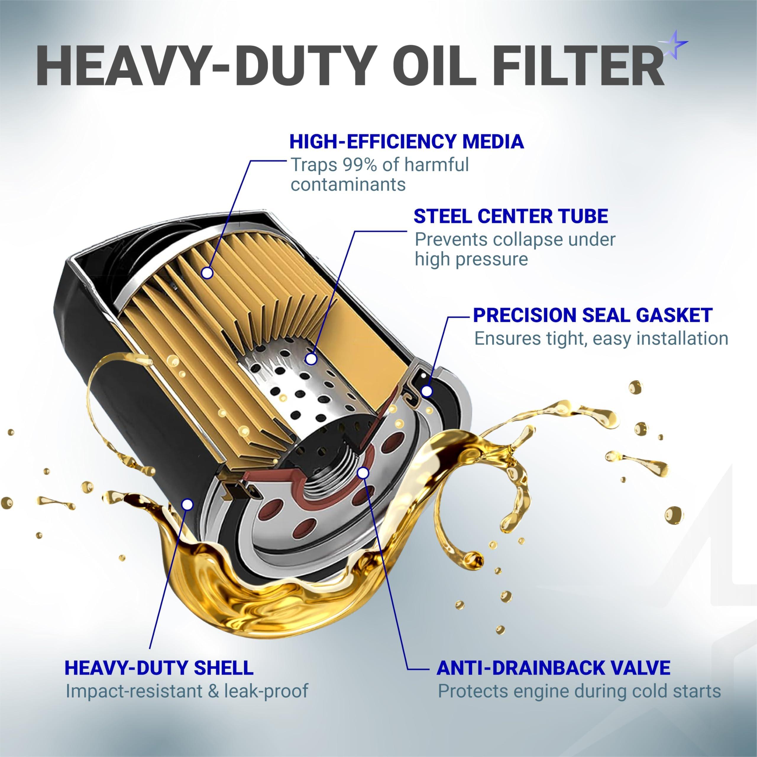 28463G01 Air Filter - EZGO Tune Up Kit E-Z-GO Gas 4-Cycle RXV TXT Medalist Workhorse MPT ST Cushman Hauler - Fits Club Car Precedent Carryall - Includes Spark Plug Fuel Filter Oil Filter image 7