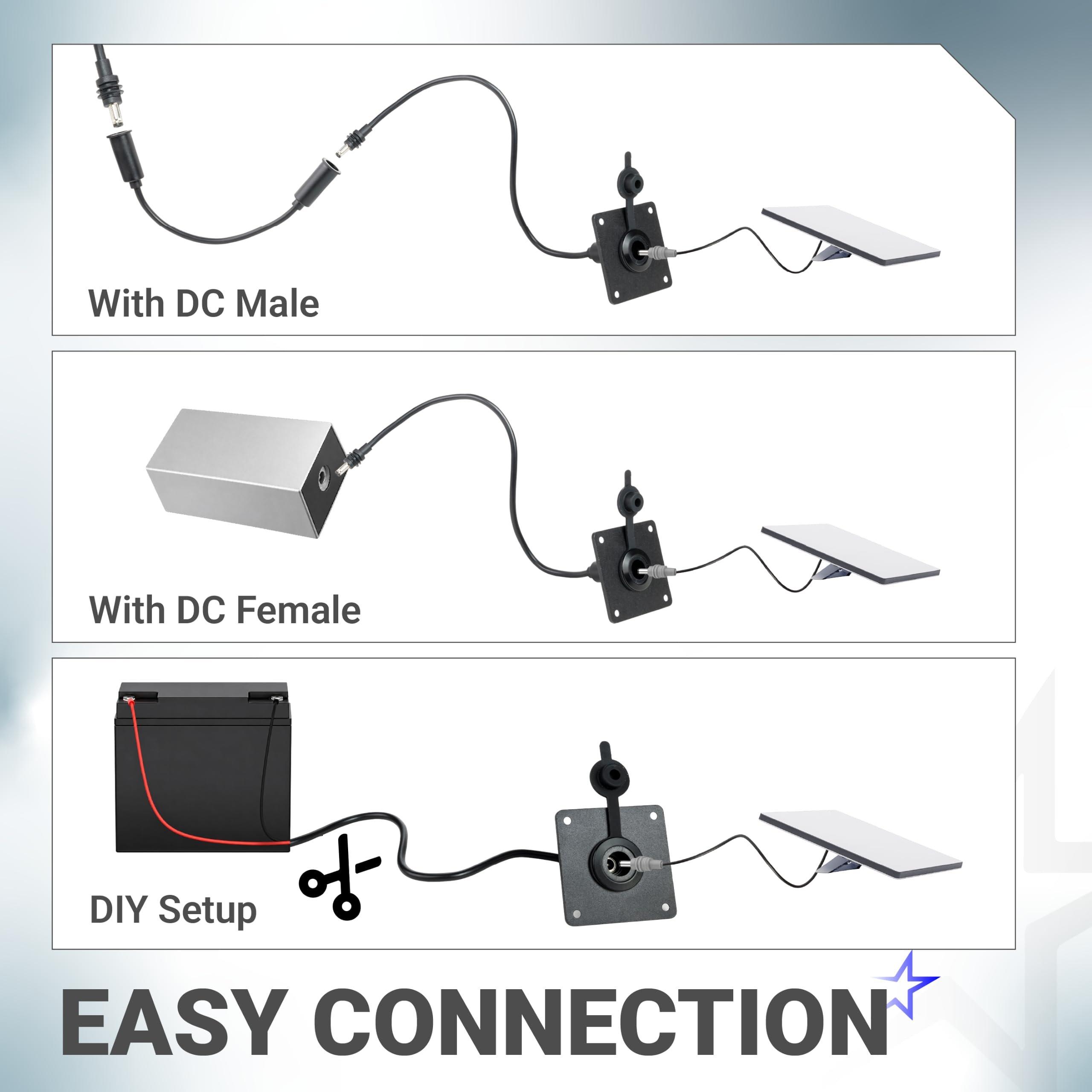 [100% Aluminum] Waterproof Wall Socket Passthrough Kit for Starlink Mini | Aluminum DC 5.5x2.1mm Female Bulkhead Connector and Power Adapter for RV Camper Boat Battery Box Truck image 6