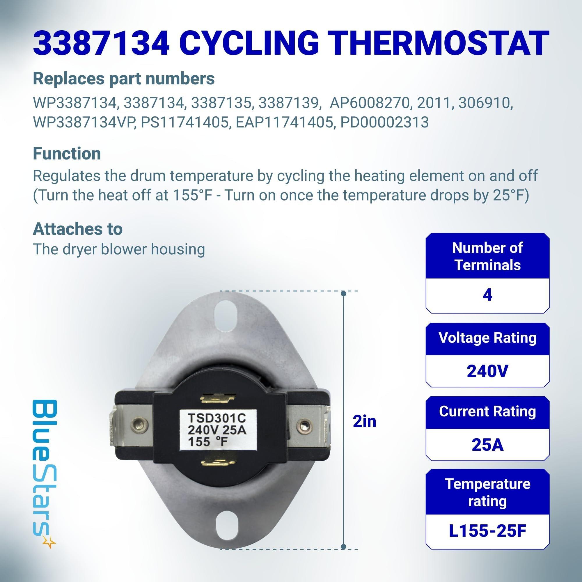 3387134 Cycling Thermostat 3392519 Dryer Thermal Fuse 3977393 Thermal Cut-off Switch 3977767 High-limit and Wire Thermostat Kit - Compatible with Whirlpool Kenmore Maytag Dryers image 1