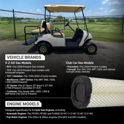 28463G01 Air Filter - EZGO Tune Up Kit E-Z-GO Gas 4-Cycle RXV TXT Medalist Workhorse MPT ST Cushman Hauler - Fits Club Car Precedent Carryall - Includes Spark Plug Fuel Filter Oil Filter thumbnail 3