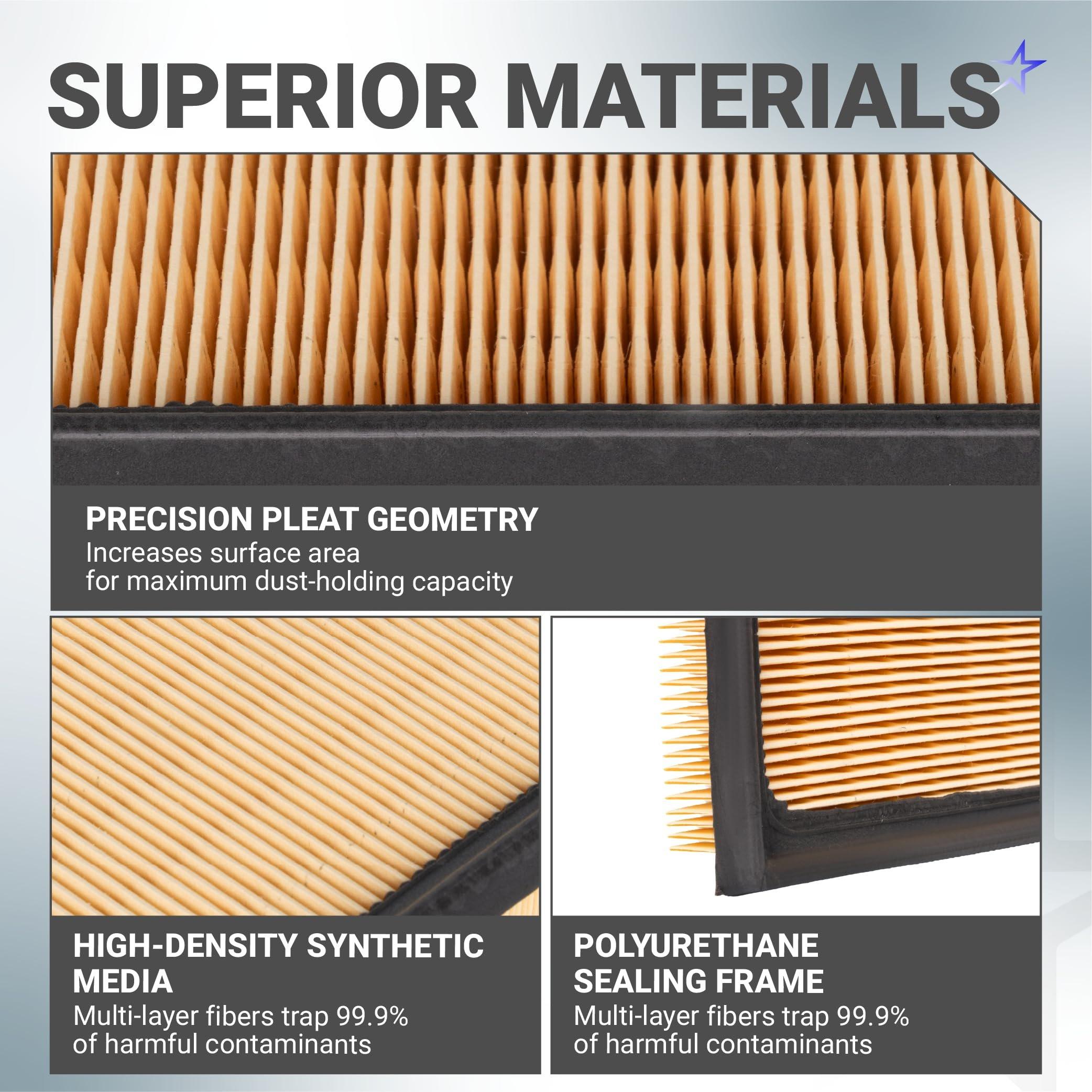 WP10322 Cabin Air Filter + CA12289 Engine Air Filter Kit - Fits for Toyota Camry Hybrid RAV4 Hybrid Highlander Hybrid Sienna Venza Corolla Cross Lexus ES300h RX350h NX350h image 5