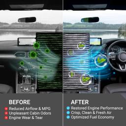 Engine & Cabin Air Filter Kit for Mazda 3 2019-2025, CX-30 2020-2025, Select CX-50 2023-2025 - Includes PAJ8-13-3A0A Engine Air Filter and BDGF-61-J6X Cabin Air Filter thumbnail 8