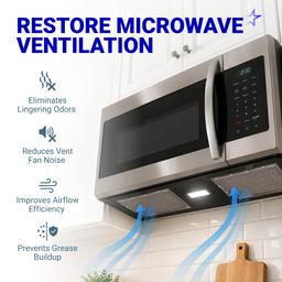 WB06X10608 5304464105 Microwave Grease Filter 5 x 7-5/8 inch Replacement - Compatible with Frigi.daire GE Microwaves - Replaces 5304478913 5304517871 PS12585760 - 2-Pack thumbnail 5