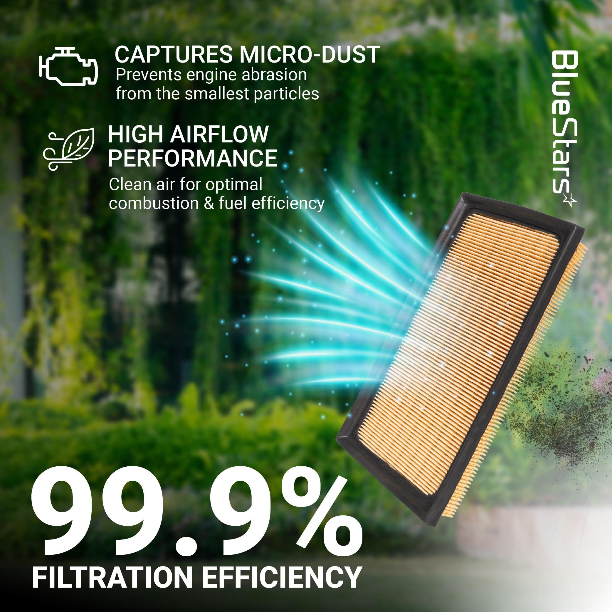 WP10322 Cabin Air Filter + CA12289 Engine Air Filter Kit - Fits for Toyota Camry Hybrid RAV4 Hybrid Highlander Hybrid Sienna Venza Corolla Cross Lexus ES300h RX350h NX350h image 4