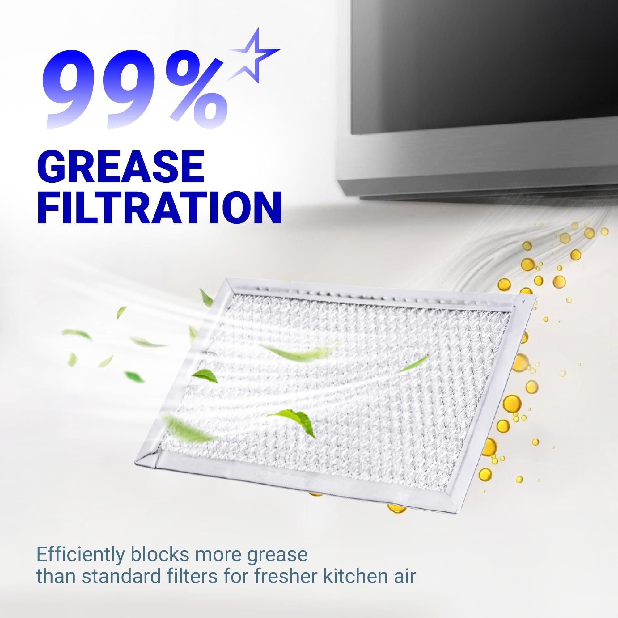 WB06X10608 5304464105 Microwave Grease Filter 5 x 7-5/8 inch Replacement - Compatible with Frigi.daire GE Microwaves - Replaces 5304478913 5304517871 PS12585760 - 2-Pack image 4