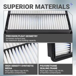 CA11259 Engine Air Filter & KD45-61-J6X Cabin Air Filter Kit for Mazda 3/3 Sport 2014-2018, Mazda 6 2014-2021, CX-5 2013-2025 - Replaces PE07-13-3A0A, CF11811 thumbnail 5