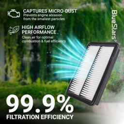 Engine & Cabin Air Filter Kit for Mazda 3 2019-2025, CX-30 2020-2025, Select CX-50 2023-2025 - Includes PAJ8-13-3A0A Engine Air Filter and BDGF-61-J6X Cabin Air Filter thumbnail 4