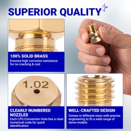 GRLP4 LP Gas Conversion Kit, Natural Gas to Propane Conversion Kit with 12 Brass Orifices and Wrench – Compatible with Frigidaire Kenmore Electrolux Range/Cooktop/Stove with Instruction thumbnail 5