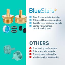 RV Winterizing Blow Out Adapter, 3/4 GHT Brass Schrader Valve | Schrader Valve to 3/4 Garden Hose, Water Line Blow Out Adapter Fitting with Tire Inflation Valve for Camper Travel Trailer thumbnail 9