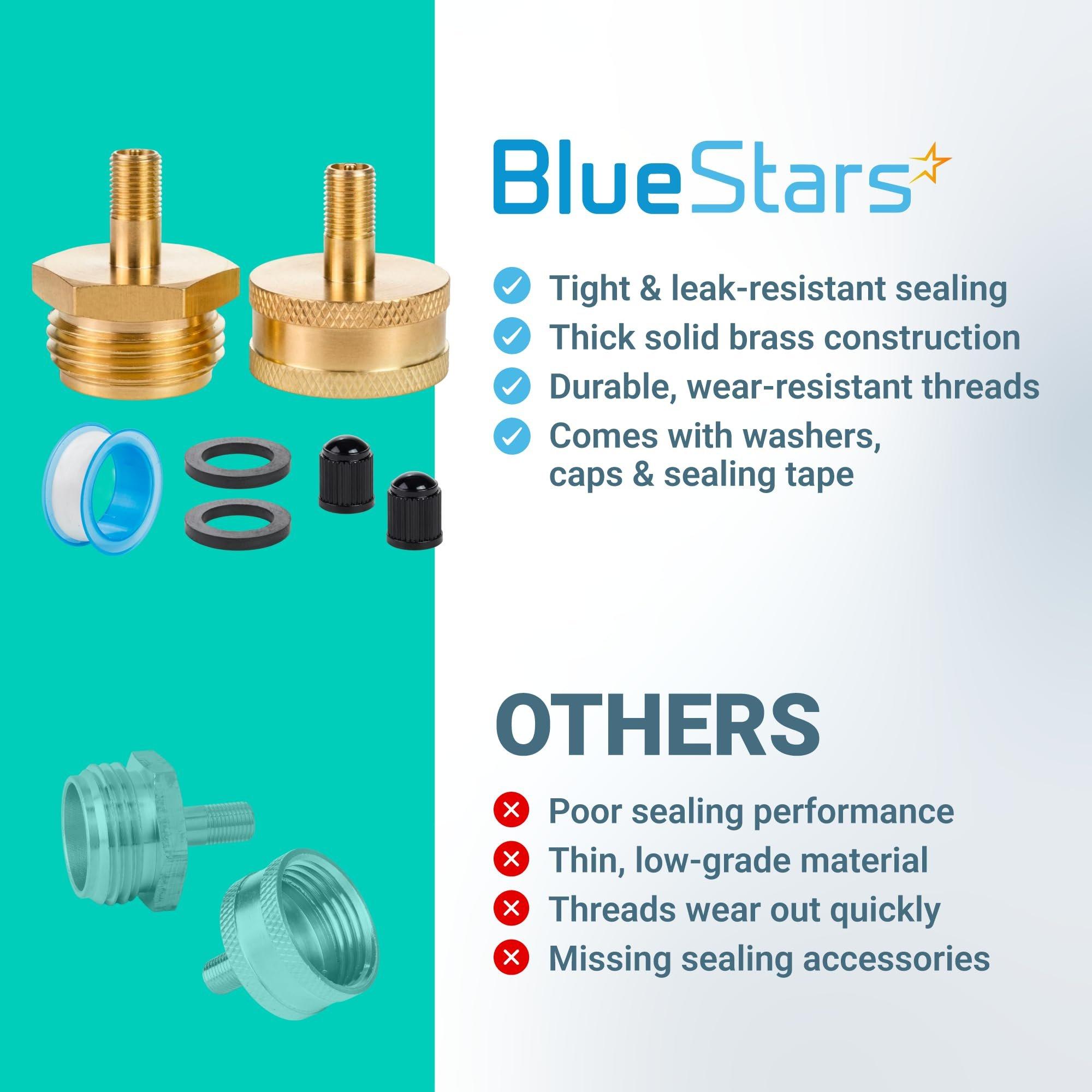 RV Winterizing Blow Out Adapter, 3/4 GHT Brass Schrader Valve | Schrader Valve to 3/4 Garden Hose, Water Line Blow Out Adapter Fitting with Tire Inflation Valve for Camper Travel Trailer image 9