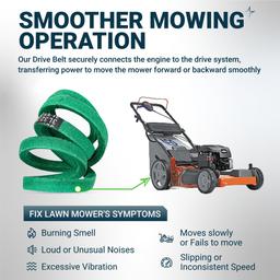 532196853 Drive Belt - for Husqvarna Poulan Jonsered Dixon Walk-Behind Mowers - Replaces 196853 426609 532426609 590000501 583432701 | Aramid Cord | 32.38" thumbnail 8